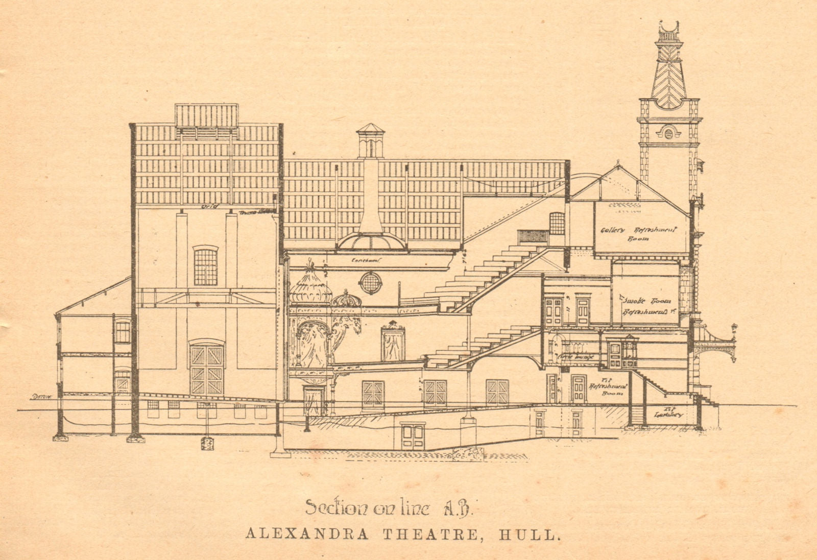 Alexandra Theatre, George & Bourne Street, Hull. Bombed 1941. Yorkshire 1902